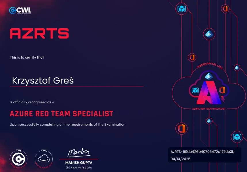 Cyberwarfare Labs - Azure Red Team Specialist (AZRTS)