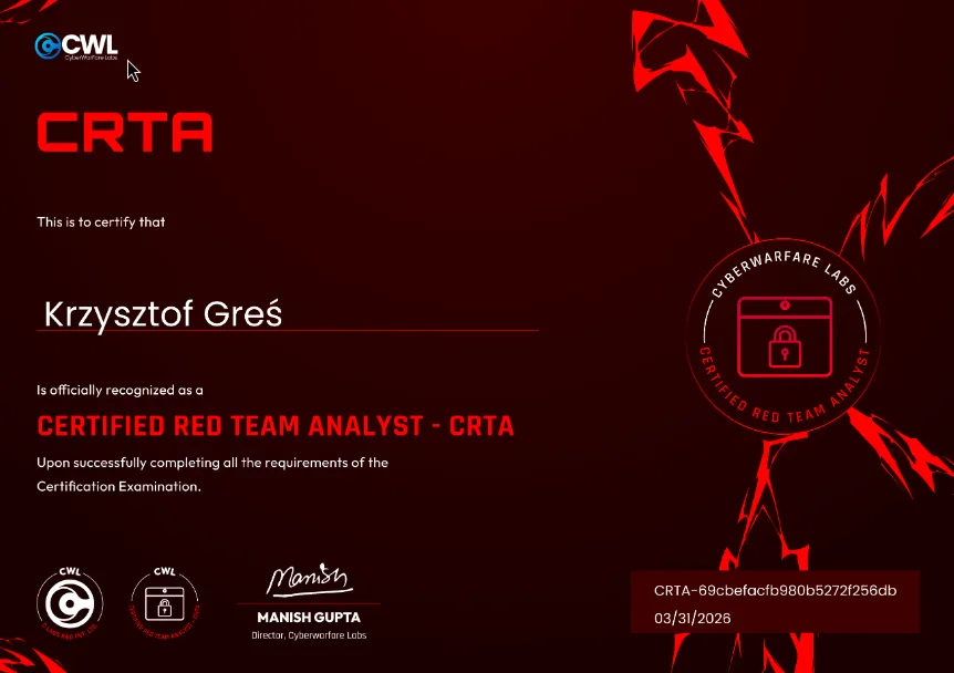 Cyberwarfare Labs - Certified Red Team Analyst (CRTA)